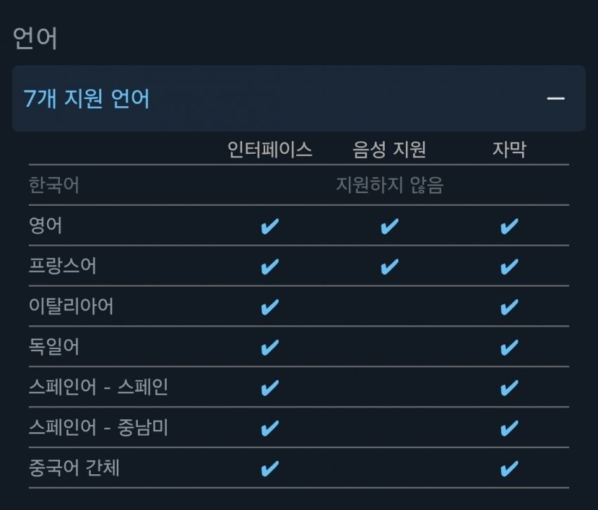 옵시디언:그라운디드2 큰 야망을 가지고 있다.(언어 지원 추가)_4.jpg