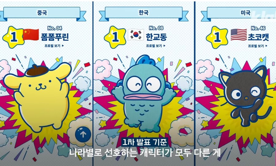 매년 매출 경신중인 산리오_23.jpg