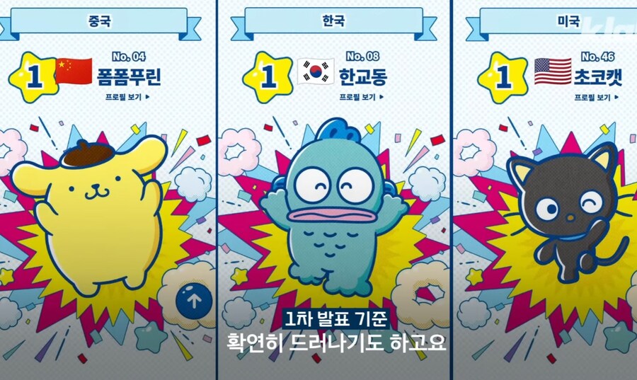 매년 매출 경신중인 산리오_24.jpg