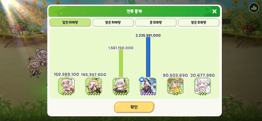 트릭컬) 4시간이나 꼴아박음_3.jpg