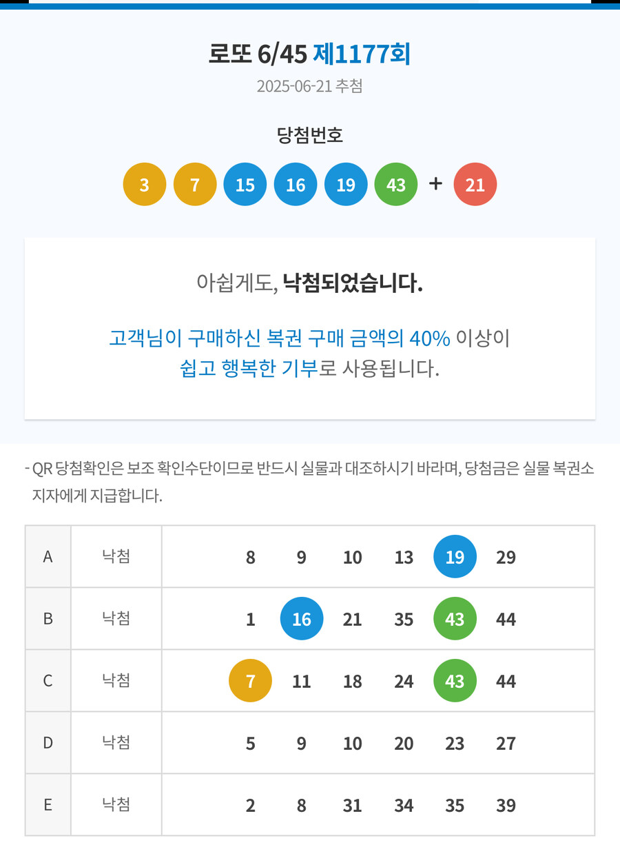 로또 당첨 !_1.jpg