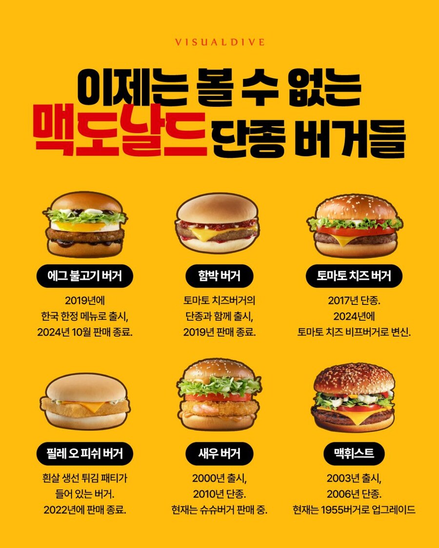 맥도날드 추천 받음_1.jpg