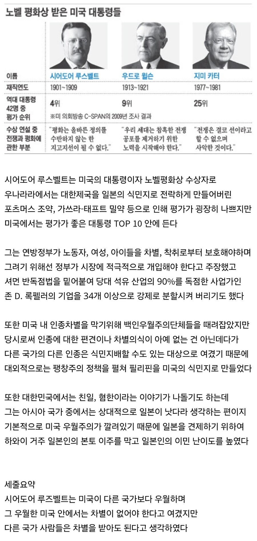 미국에서는 존경받지만 한국에서는 평가나쁜 미국 대통령_1.jpg