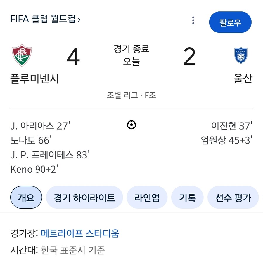 울산 역전패 당하면서 클럽월드컵 조별리그 탈락.jpg_1.jpg