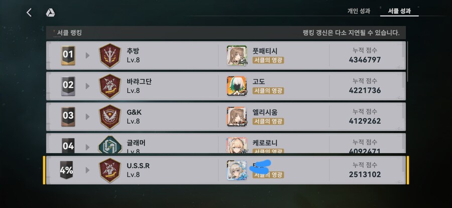 소전2) 이번 흙먼지도 어찌저찌 버텼다._1.jpg