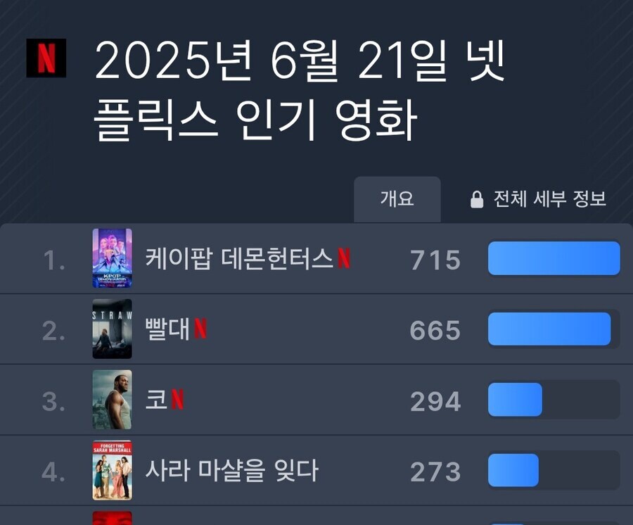 케이팝) "그러니까... 다시 한 번 더 정리해보세."_7.jpg