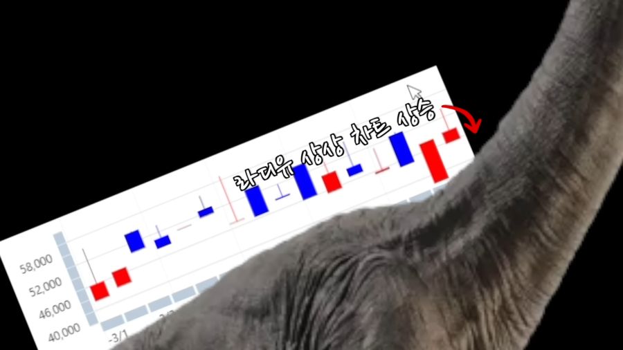 (버튜버) AI도 하면 욕하는거._7.png