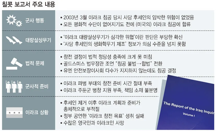 현 이란 이스라엘 돌아가는 꼬라지에 느껴지는 기시감_1.webp