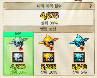 던파) 이게 그리 큰 이점은 없는거지?_1.png
