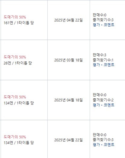 dlsite)최근에 정성스럽게 번역했던게 아직도 안팔린다_1.png