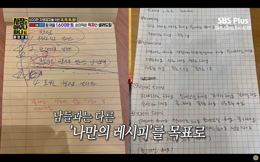 월 매출 1600만원 샐러드집이 적자인 이유_3.jpg