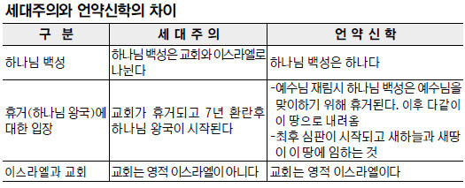 작년 트럼프 장남이 여의도 순복음교회에서 강연한 이유_2.jpg