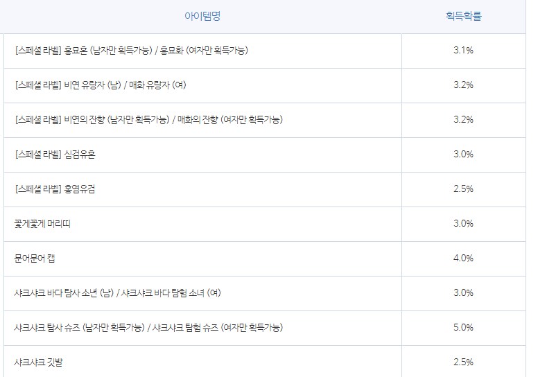 메이플) 내가 니케를 하다가 대가리가 깨진 건가_1.png