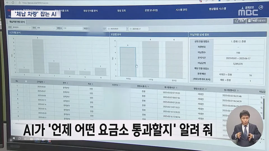 요즘 AI가 할 수 있는 것_3.webp