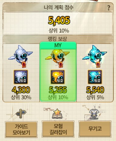던파) 모험가님은 골딱이라네_1.png