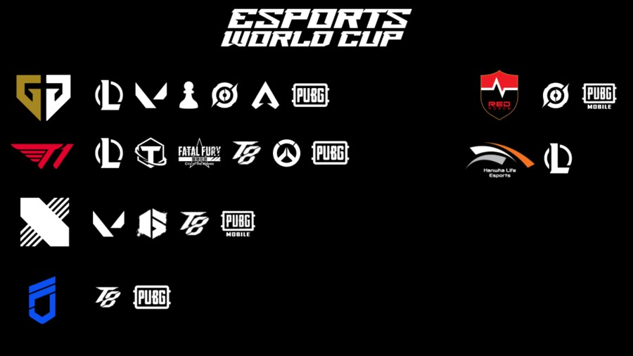 국내 E-sport팀 EWC 진출종목_1.png