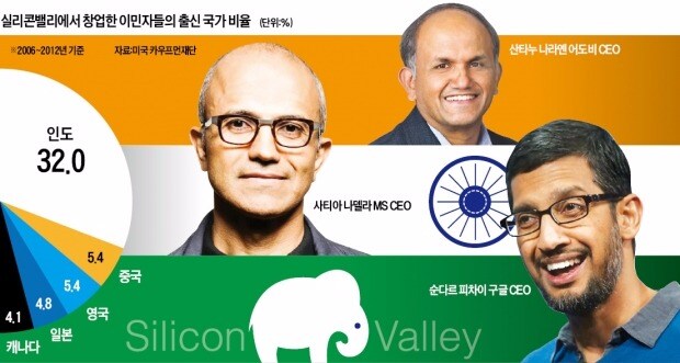 힌두교 터부 "외국 나갔다 오면 카스트 축출 가능"_2.jpg