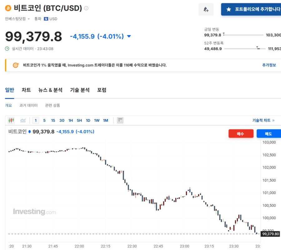 ???:디지털금? 탈중앙자본?_1.png