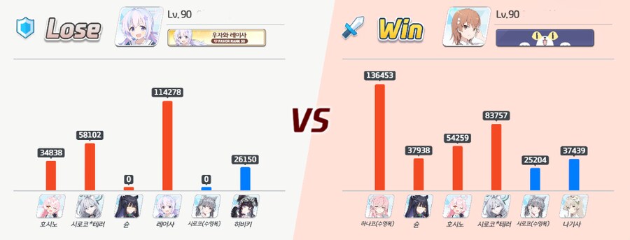 블루아카) 레이사는 독자적인 딜탱능력을 손에 넣었다_5.png