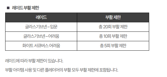 마비m) 서큐버스 레이드는 어려움부터가 맞네_1.png