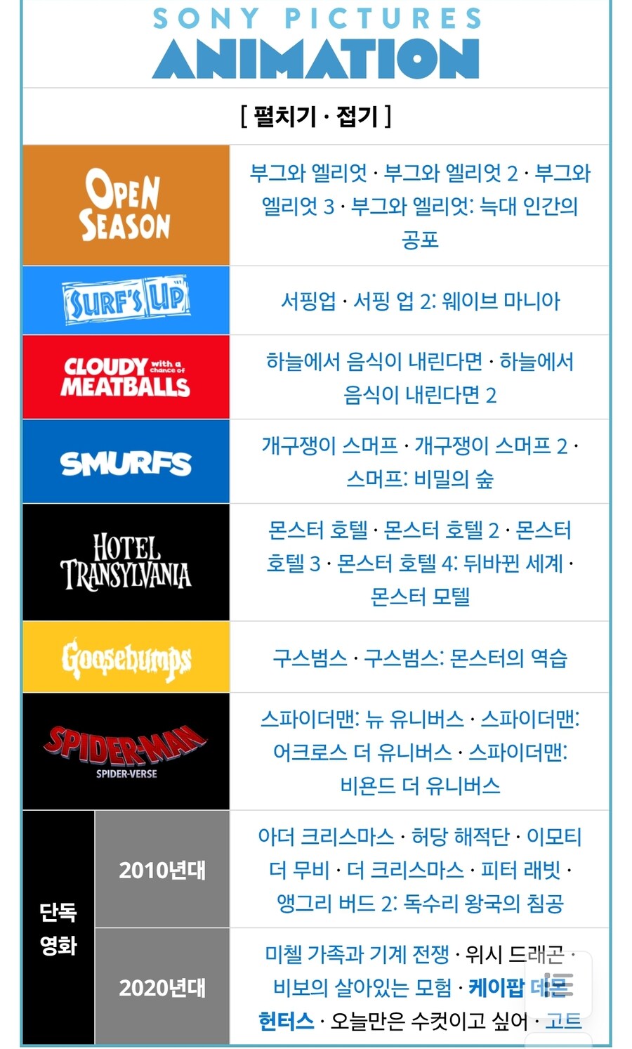 케이팝) 의외로 시리즈화 잘 해주는 회사_1.jpg
