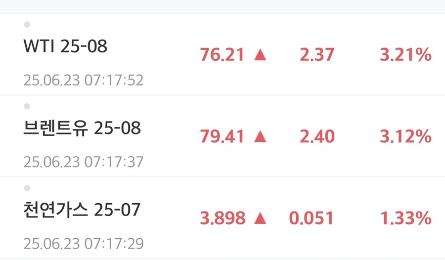 선물)국제 유가_1.jpg