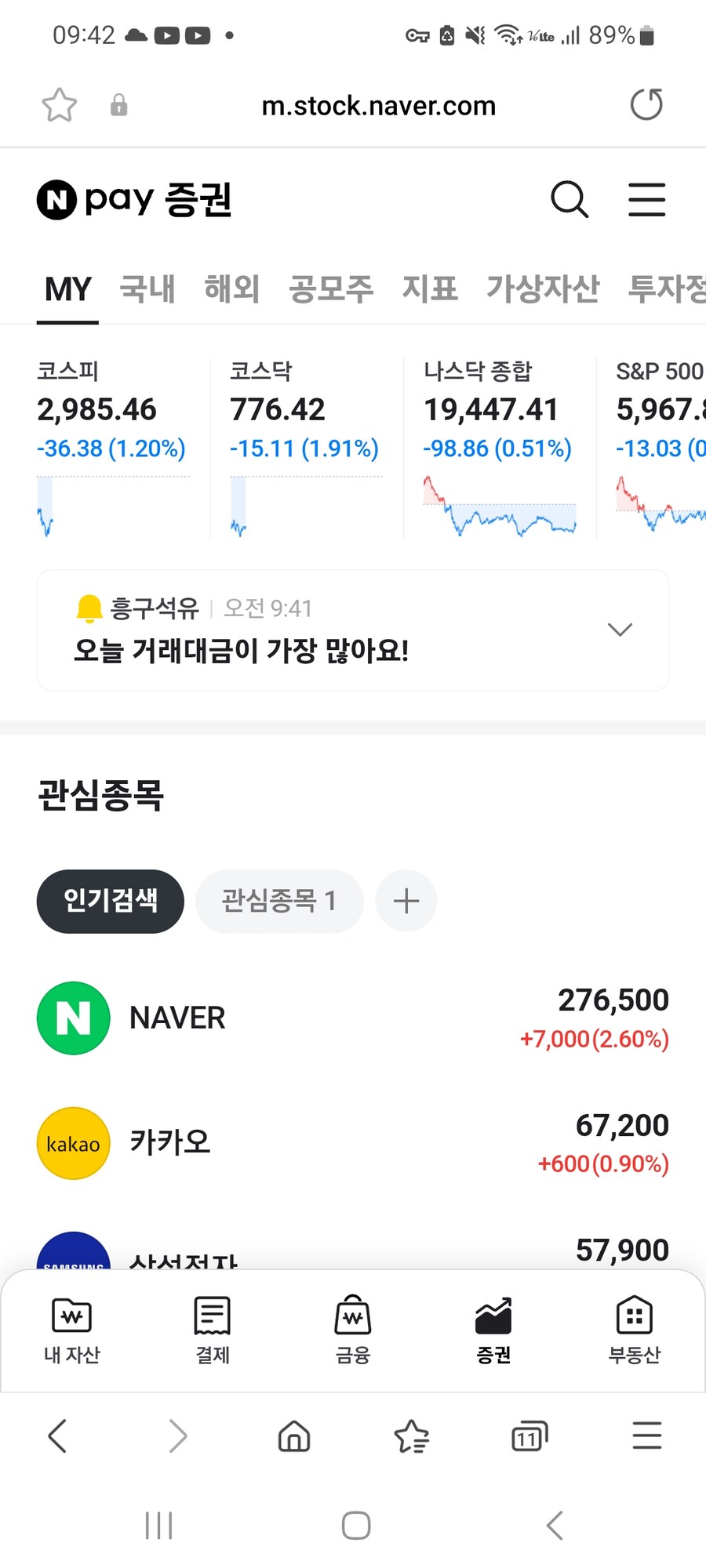 유가 3퍼 상승 코스피 3000점 붕괴_1.jpg