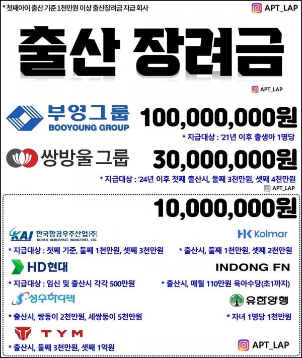 저출산에 진심인 기업들.jpg_1.jpg