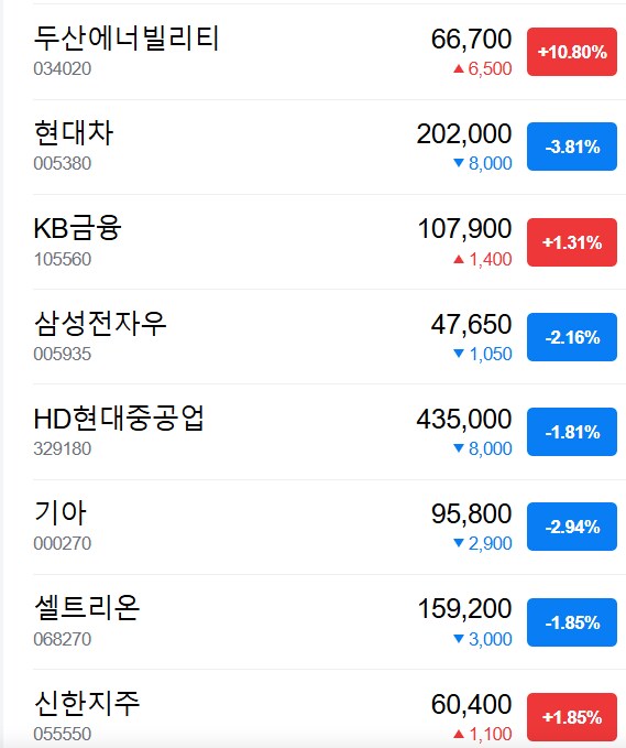 국장) 오늘 오전의 국장...국장은 지금!_5.png