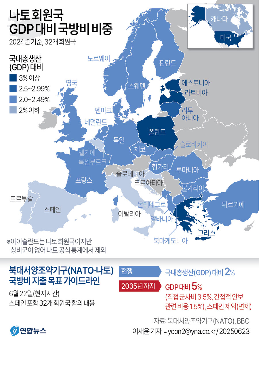 [그래픽] 나토 회원국 GDP 대비 국방비 비중_1.jpg
