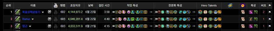와우) 억울하다 1등 스샷 남길 수 있었는데_1.png