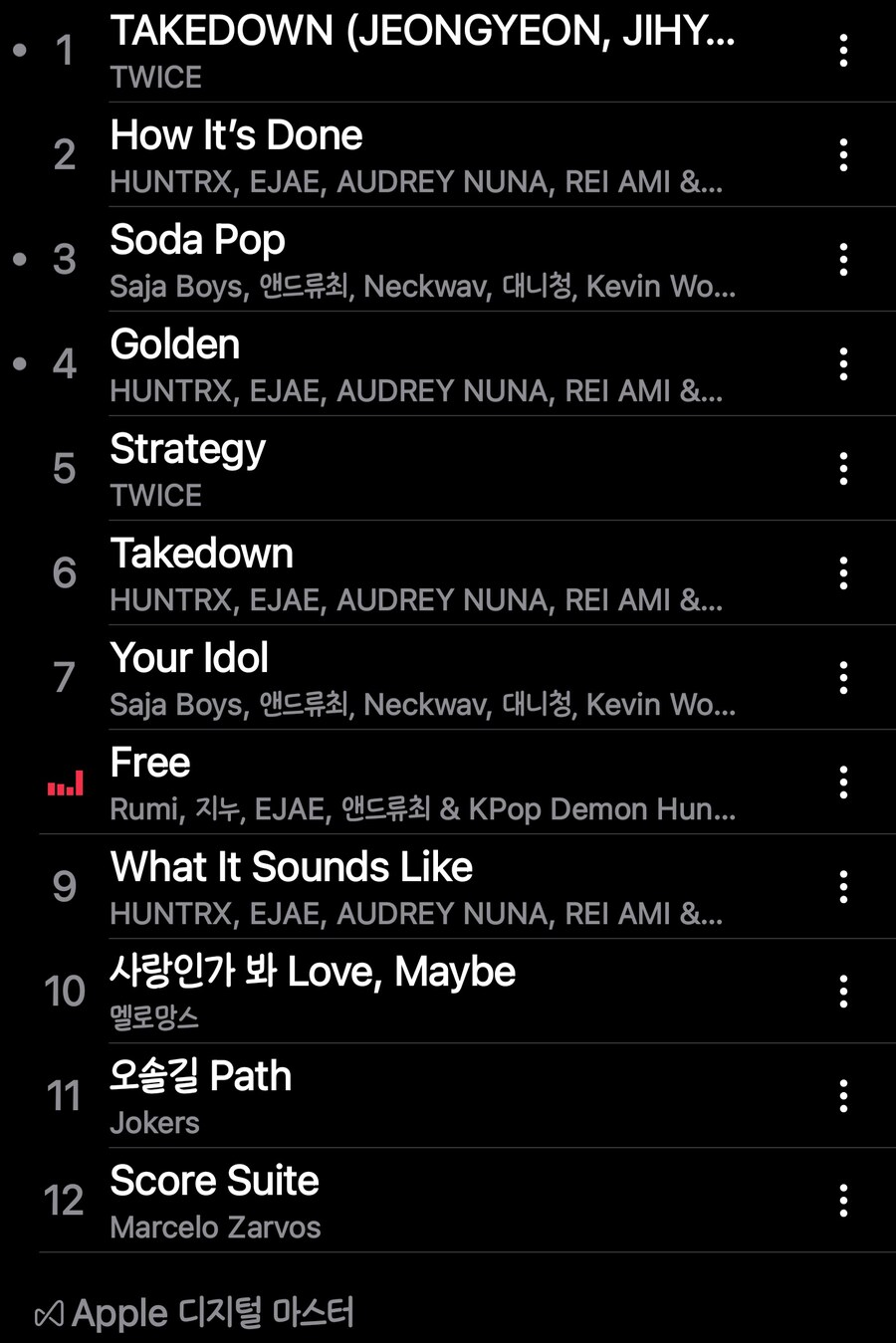 케니팝) 올해의 ost앨범 goat_2.jpg