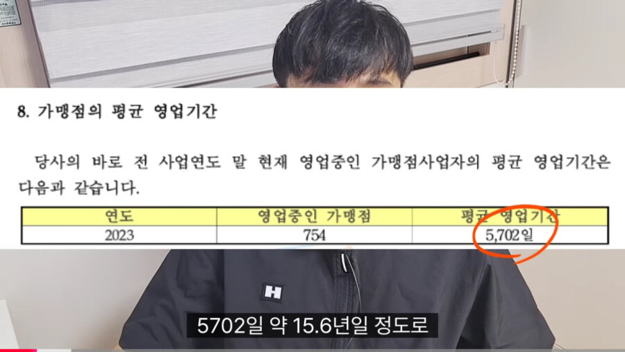 대기업 입사 뺨치는 정관장 가맹점 오픈_6.jpg