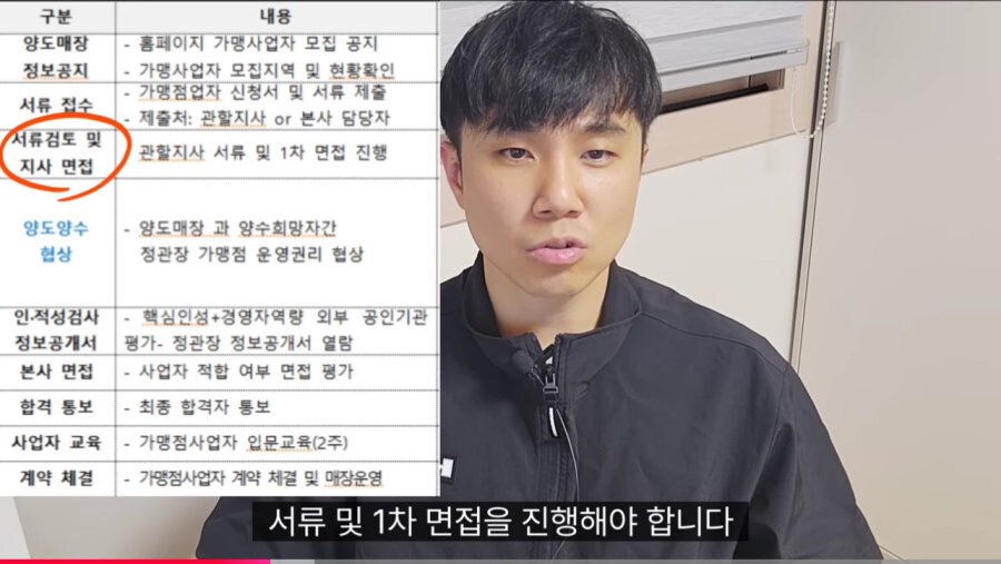 대기업 입사 뺨치는 정관장 가맹점 오픈_28.jpg