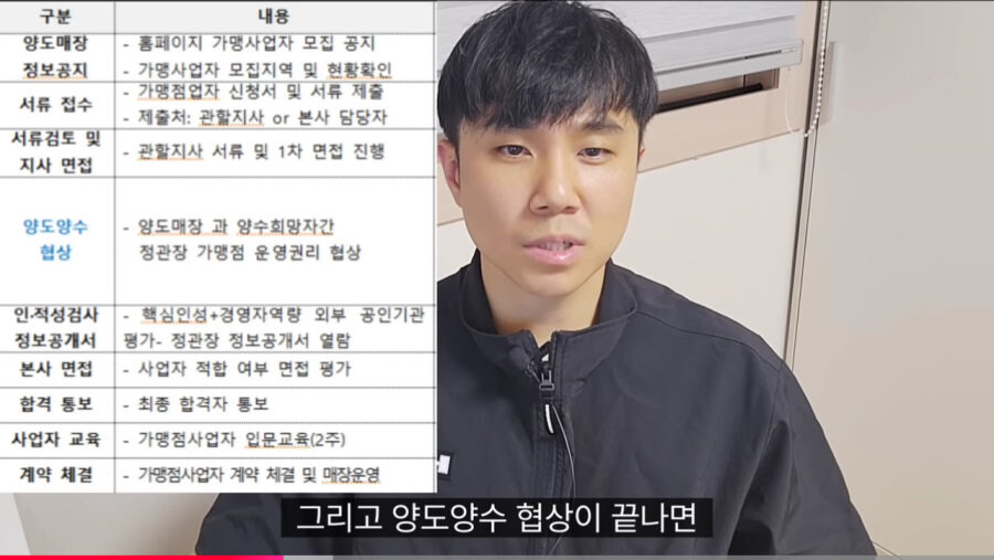 대기업 입사 뺨치는 정관장 가맹점 오픈_31.jpg