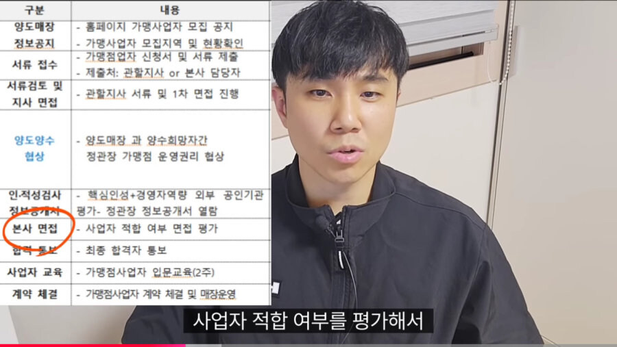 대기업 입사 뺨치는 정관장 가맹점 오픈_35.jpg