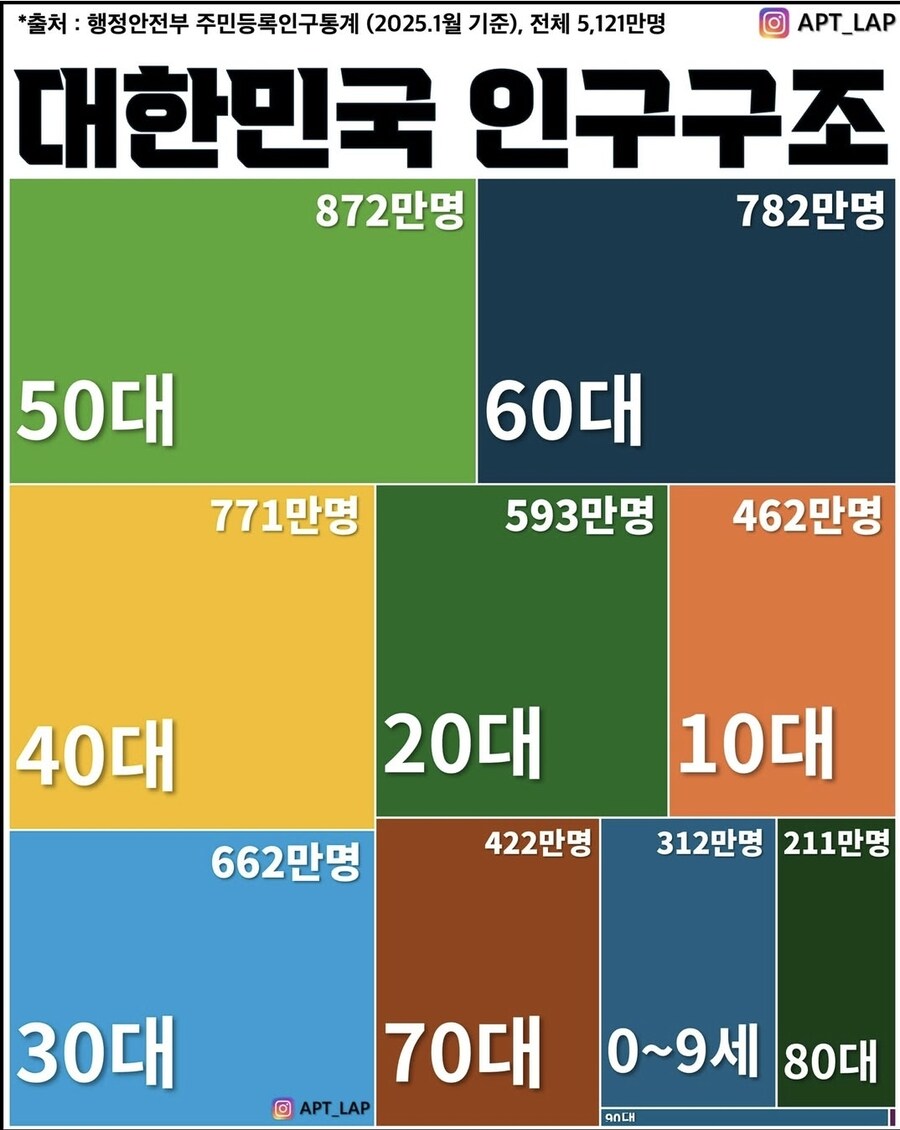 시바 진지하게 이민 알아봐야 하나_1.jpg
