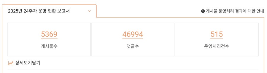 클리앙 사이트 거의 망했네_2.png