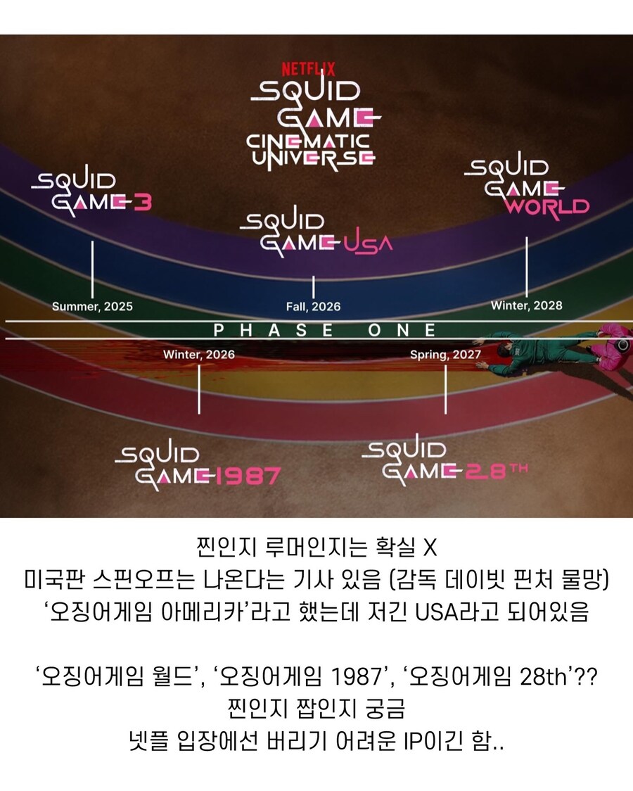 오징어게임 뇌절같아보여도 넷플릭스가 빠는 이유_3.jpg