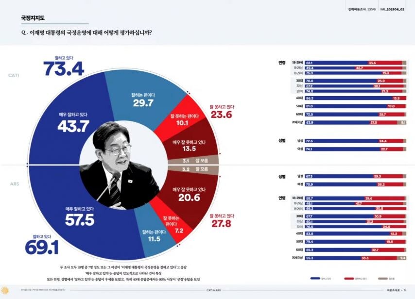 저 사람들 이걸보고 희망이라던데_2.jpg