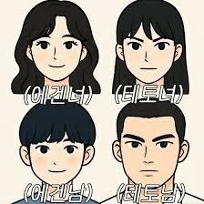 요즘 새로 떠오르고 있다는 성격 유형.jpg_1.jpg