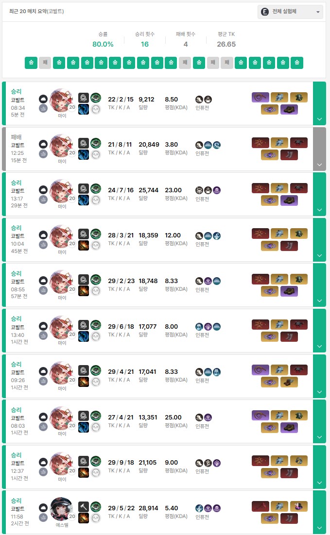 이터널리턴)마이와이푸_1.png