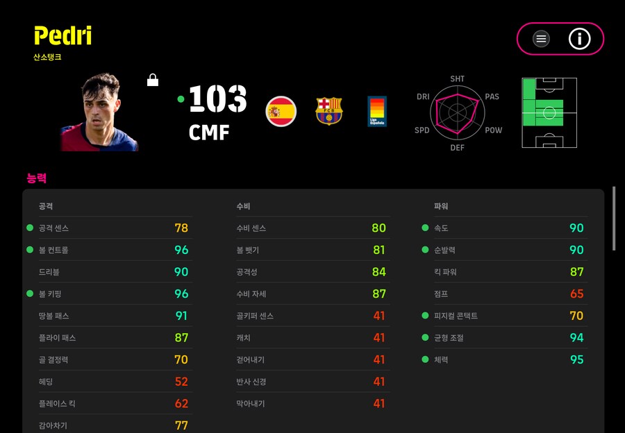 (후기) 음바페, 페드리, 하피냐 등급별점_5.png