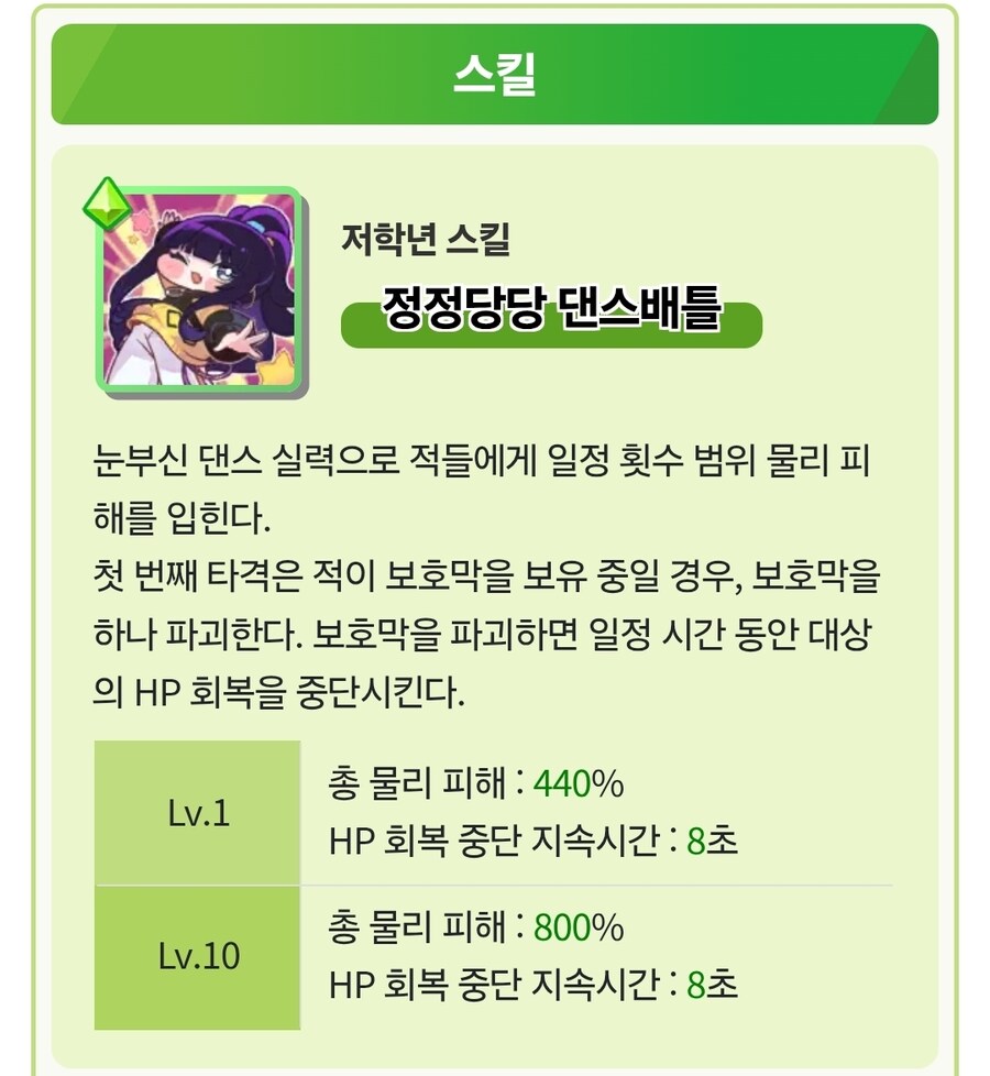 트릭컬) 아르코 성능 평가_1.jpg