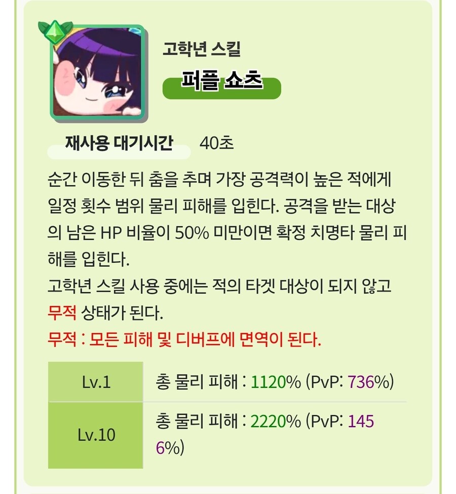 트릭컬) 아르코 성능 평가_2.jpg