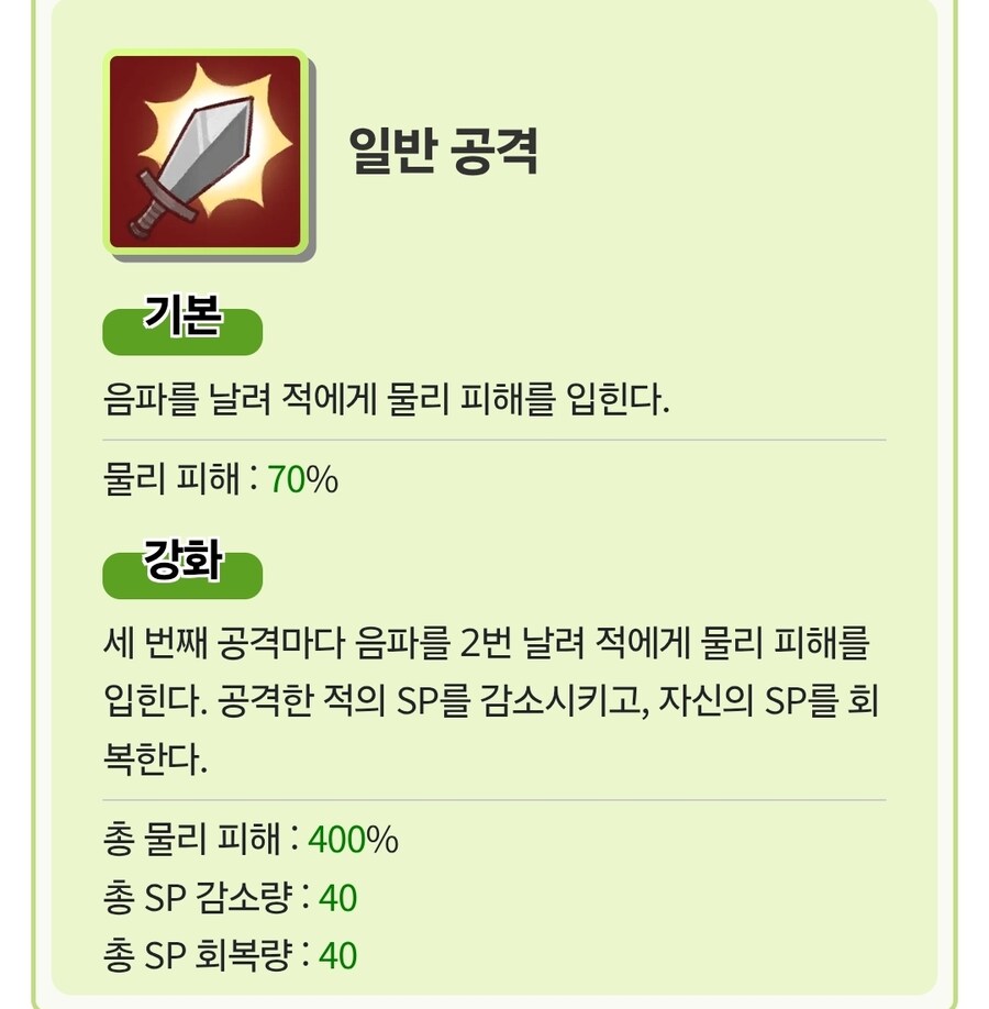 트릭컬) 아르코 성능 평가_3.jpg