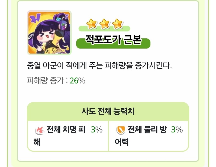 트릭컬) 아르코 성능 평가_5.jpg