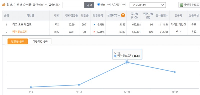 메이플) 메이플 근황_1.png