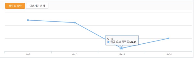 메이플) 메이플 근황_2.png