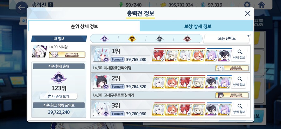 블루아카) 지금 등수 딱 맘에드는데 이대로 총력전 닫으면 안될까?_1.jpg